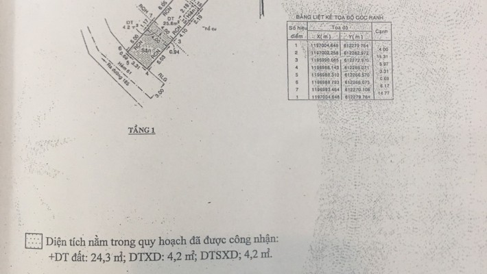 Chính chủ cần bán gấp lô đất Hẻm 61 Đường 185, Phường Phước Long B, Quận 9