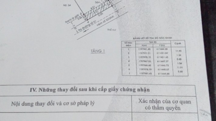 Bán nhà 52/1Ađường 61, phường Phước Long B, quận 9. DT 60m2 giá 3,35 tỷ 