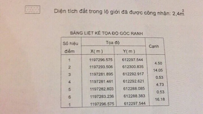 Bán đất hẻm xe hơi đường 339, phường Phước Long B, quận 9. DT 70m2 giá 3,2 tỷ 