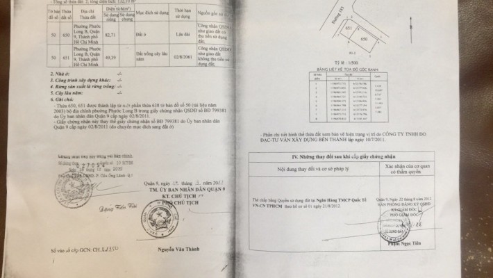 Chính chủ cần bán Gấp Nhà 1 trệt 2 lầu MT Đường 185, Phước Long B, Quận 9.