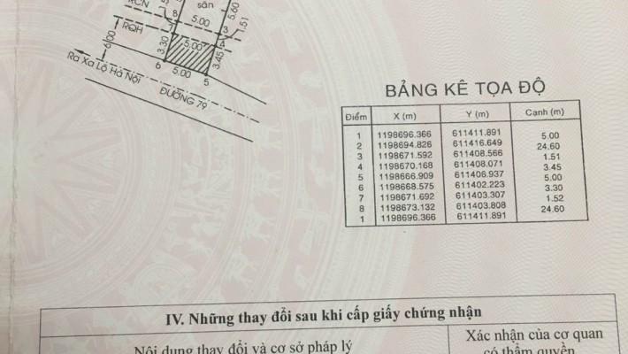 giảm giá DÃY PHÒNG TRỌ 6 phòng mặt đường 79, Phước Long B, Thành phố Thủ Đức 