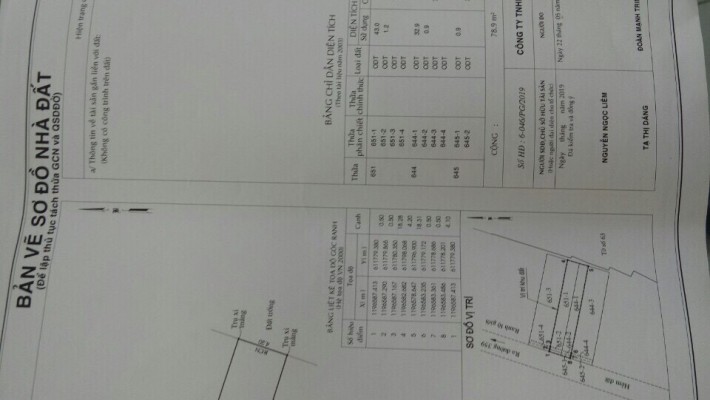 Bán đất đường 397, phường Phước Long B, quận 9. DT 81m2 giá 2,950 tỷ 