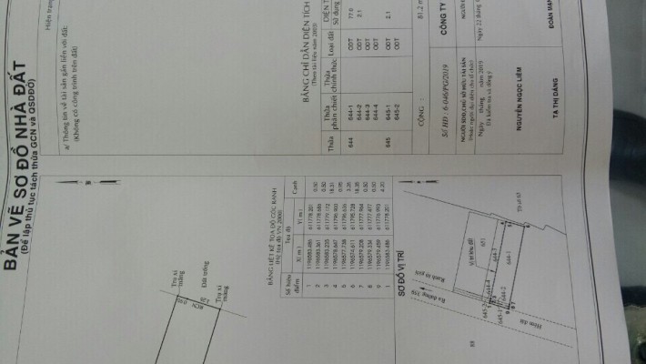 Bán đất đường 397, phường Phước Long B, quận 9. DT 81m2 giá 2,950 tỷ 