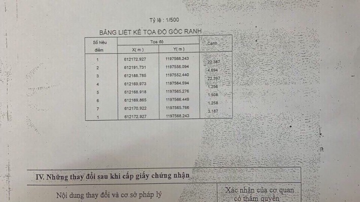 Bán đất hẻm đường 22, phường Phước Long B, quận 9. DT 105m2 giá 5 tỷ 