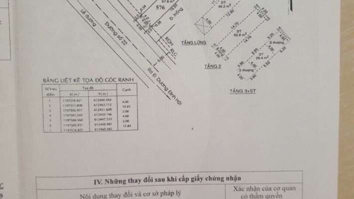 Bán măt tiền KD đường 22, phường Phước Long B, quận 9. DT sàn 193,2m2 giá 7,5 tỷ 