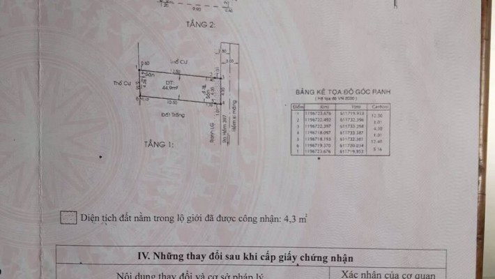  Nhà 1 trệt 2 lầu hẻm 397 Đường Đỗ Xuân Hợp, Phường Phước Long B,  