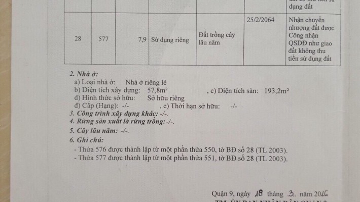 Bán măt tiền KD đường 22, phường Phước Long B, quận 9. DT sàn 193,2m2 giá 7,5 tỷ 