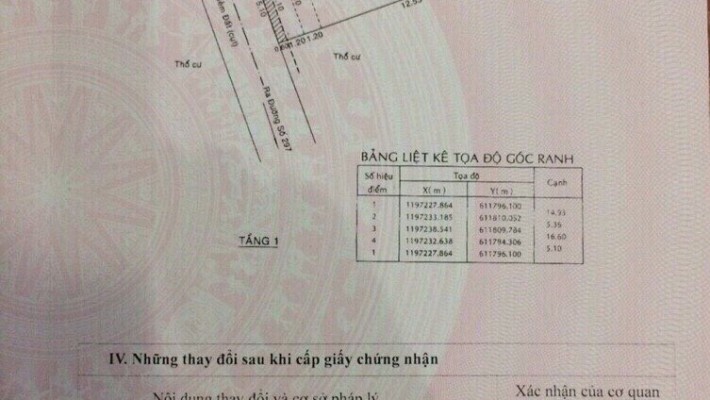 Chủ cần tiền cho con đi Du Học ra gấp Căn Nhà hẻm 75 Đường 297, Phước Long B.