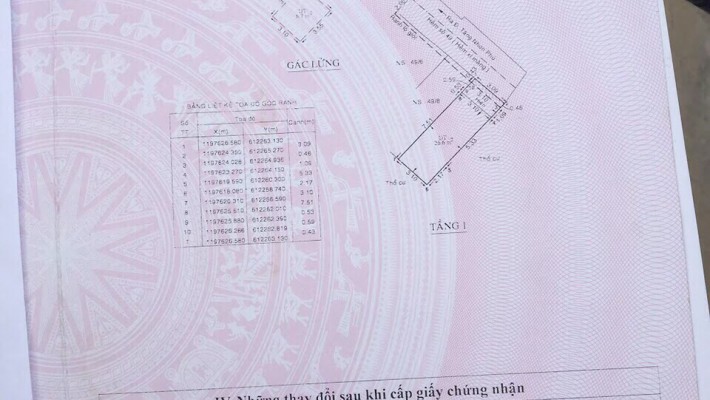 Chủ Chuyển Công Tác nên cần bán Nhà Hẻm Đường 22 Phước Long B, Quận 9.