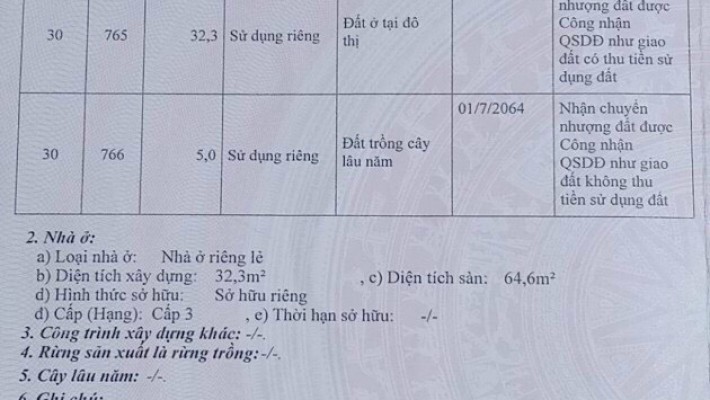 Nhà siêu Đẹp tại hẻm Đường 22 Phường Phước Long B, Quận 9