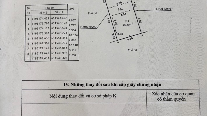 Em trai cần tiền bán gấp căn nhà 1 trệt 1 lầu Phường Phước Long B, Quận 9.