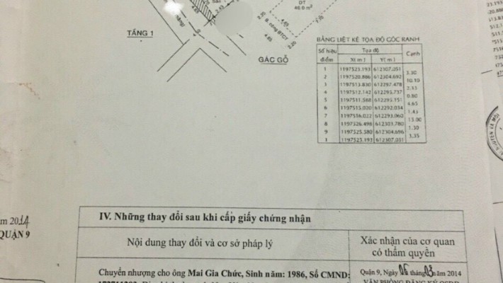 Bán Nhà mặt tiền hẻm đường 22 phước long B , Quận 9