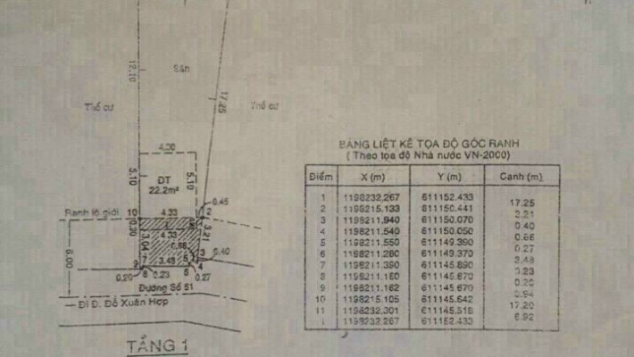 Chính chủ Cần tiền bán dãy trọ mặt tiền đường Trần Thị Diệu (Đường 61 cũ) Gần Đỗ Xuân Hợp Phường Phư